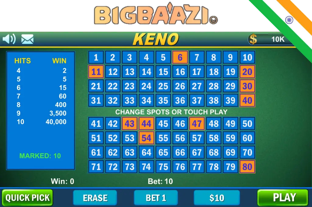 Keno: Big Baazi